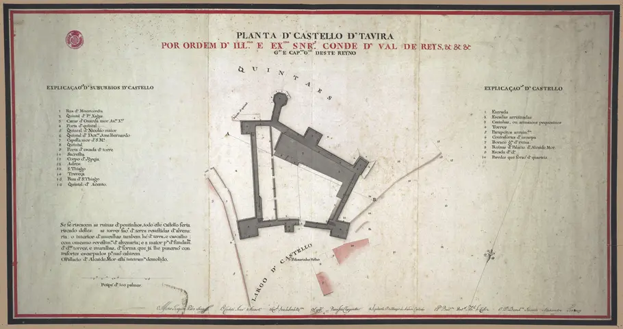 Castelo de Tavira - Flemming Berthelsen 2/4