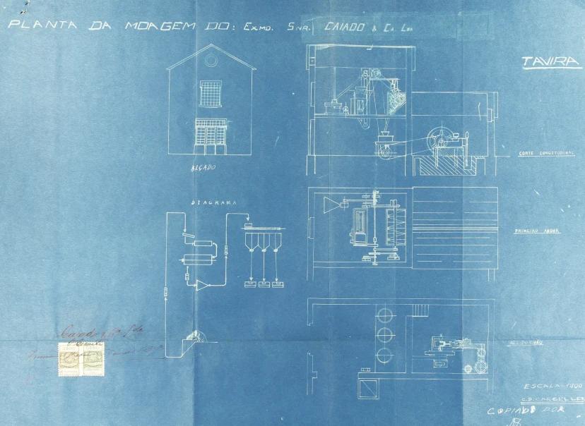 Blueprint of the Caiado & C.ª mill on Rua Jacques Pessoa, Tavira, 1935 — elevation, sections and machine diagram. Arquivo Distrital de Faro, 5.ª Circunscrição Industrial (PT/ADFAR/ACD/CI5/004-018/117). Reproduced from Faísca 2024.
