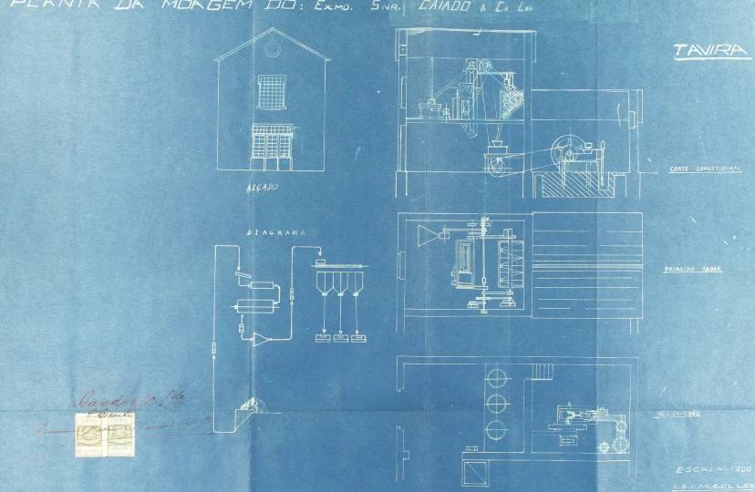 Blueprint of the Caiado & C.ª mill on Rua Jacques Pessoa, 1935 — elevation, sections and machine diagram. Arquivo Distrital de Faro, 5.ª Circunscrição Industrial (PT/ADFAR/ACD/CI5/004-018/117). Reproduced from Faísca 2024.